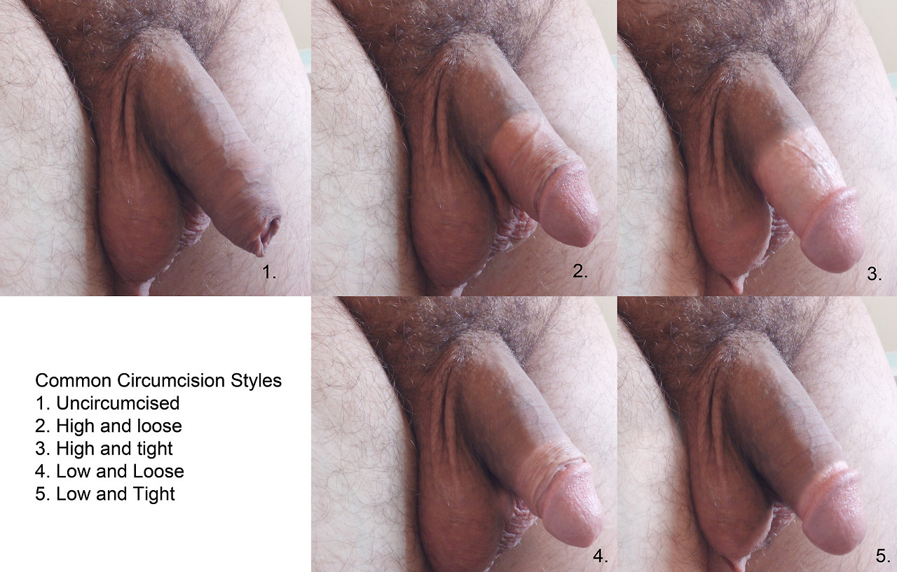 Adult nude small penis